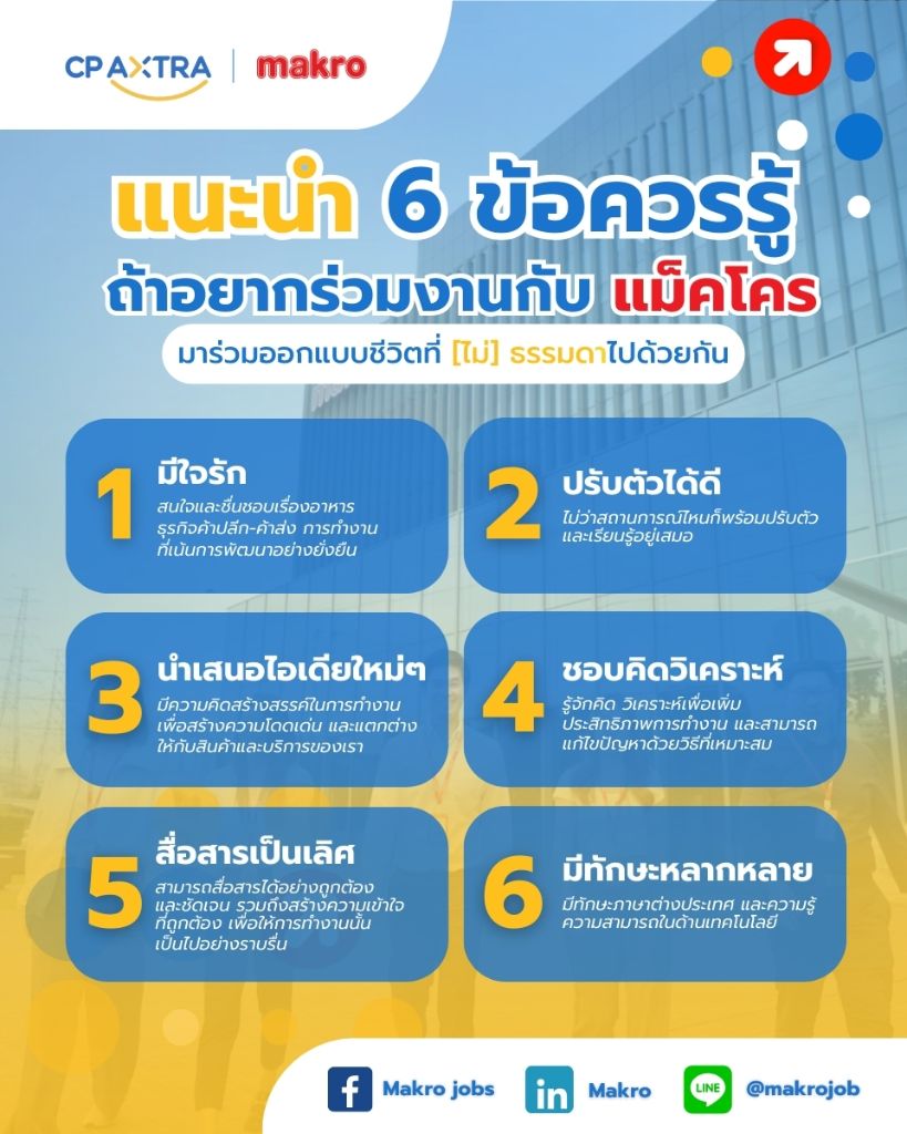 Your Path to CP AXTRA: 6 Qualifications That Define Success!