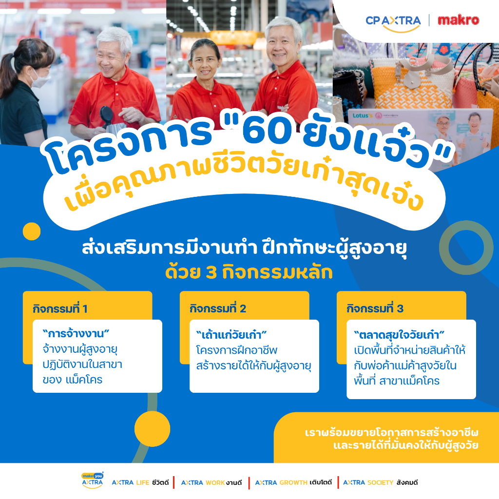 The “60 Young at Heart” Supporting Thailand's Aging Society