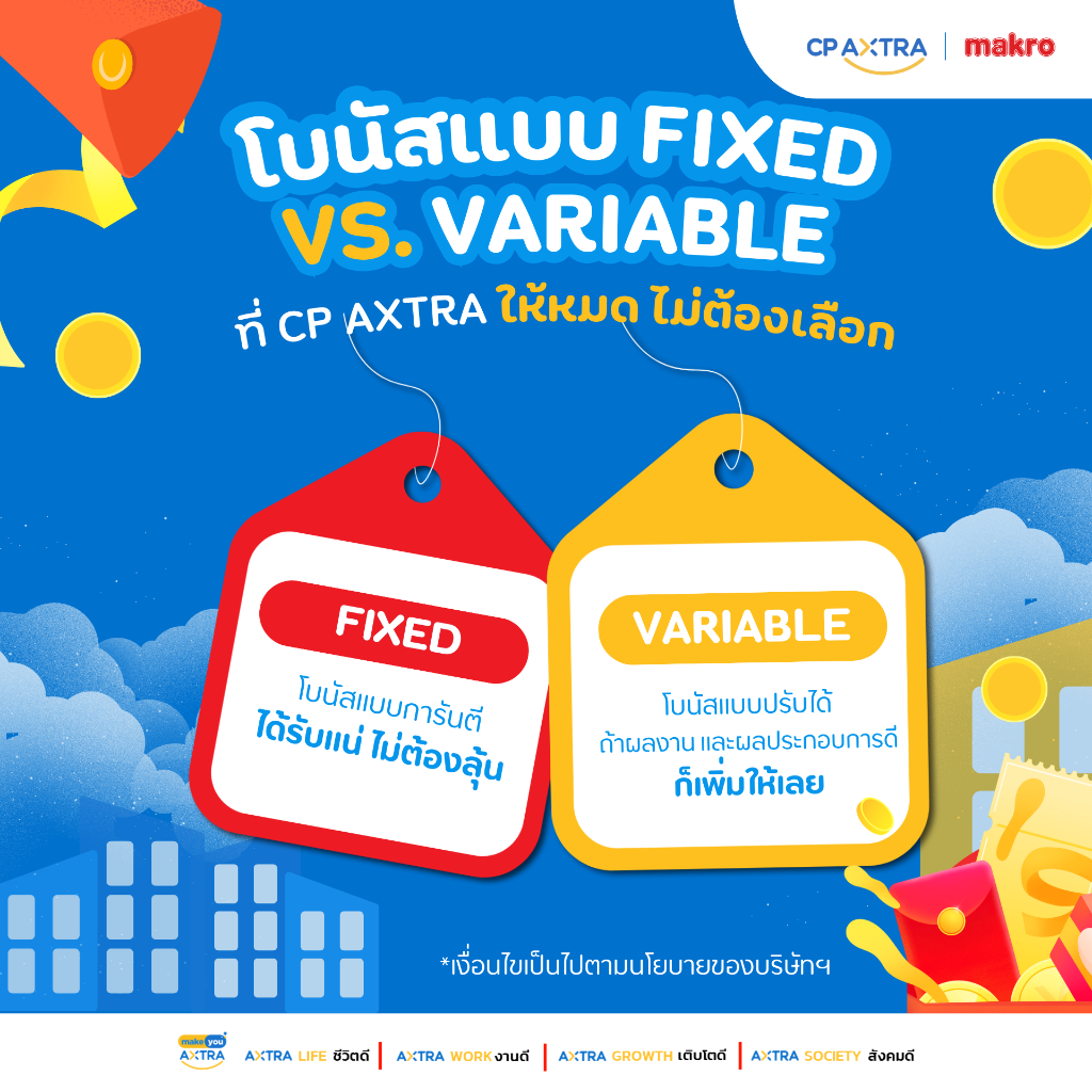 ความแตกต่างของ Fixed & Variable